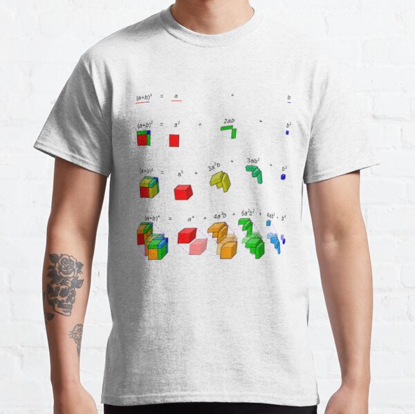 #Visualization of #binomial #expansion up to the 4th #power, binomial theorem Classic T-Shirt