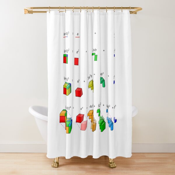 #Visualization of #binomial #expansion up to the 4th #power, binomial theorem Shower Curtain