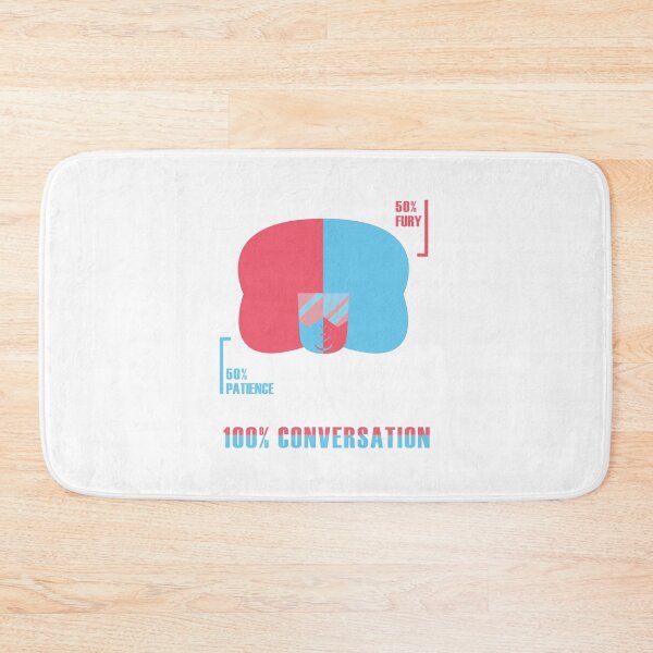 Aperçu de l'œuvre 100% conversation créée et vendue par Ambersonic96.