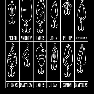 Patent Prints Combo - Vintage Fishing Lures Blueprint Art Poster