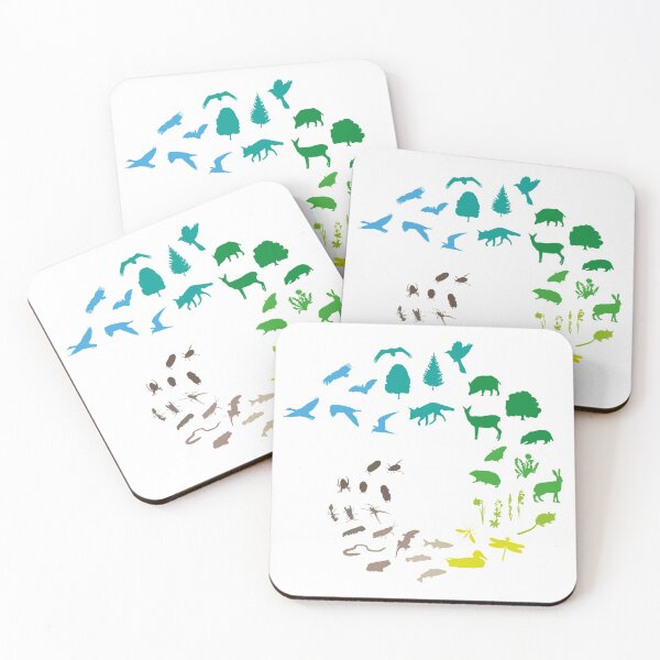 Item preview, biodiversity designed and sold by Patricia Eberle.
