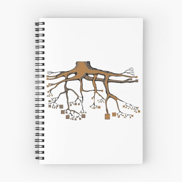 Item preview, Square Roots designed and sold by osotshirts.