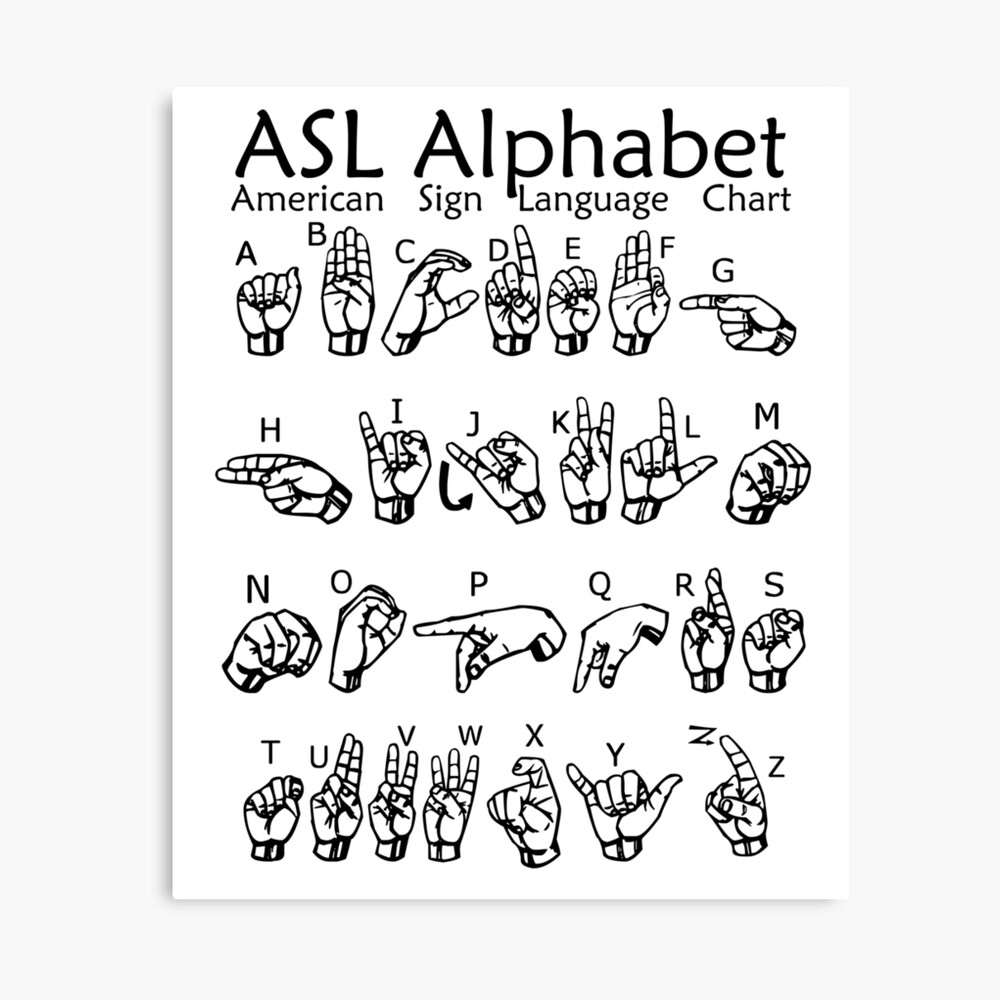 ASL Alphabet American Sign Language Chart Poster