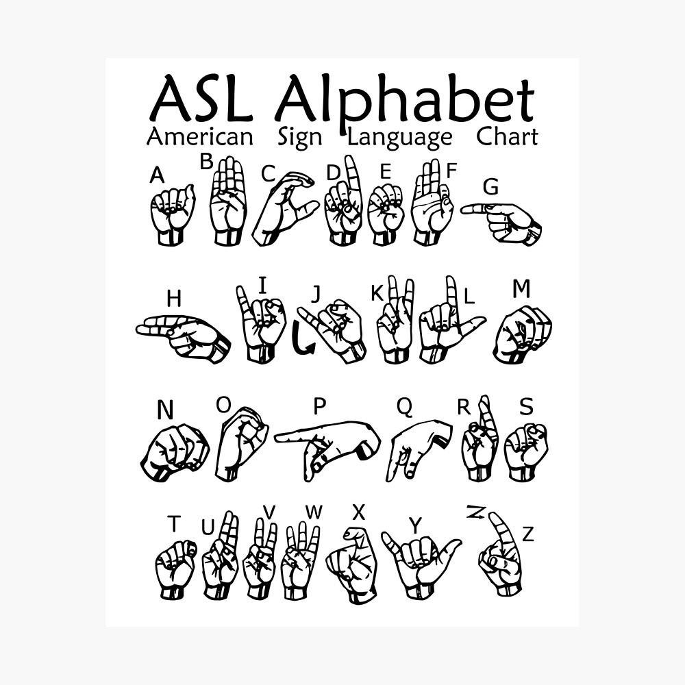 ASL Alphabet American Sign Language Chart Poster