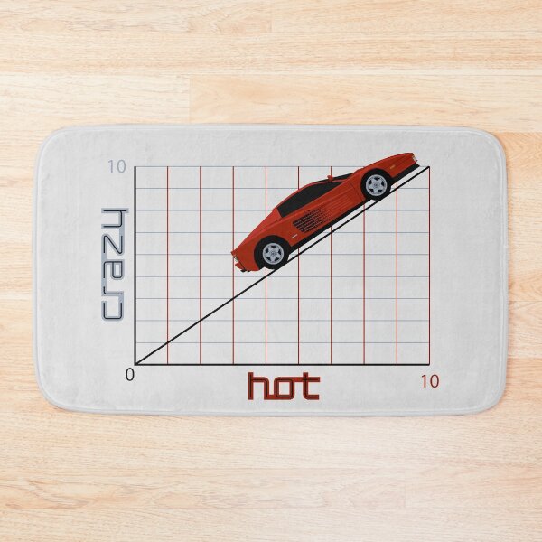 Item preview, Red Head designed and sold by AutomotiveArt.
