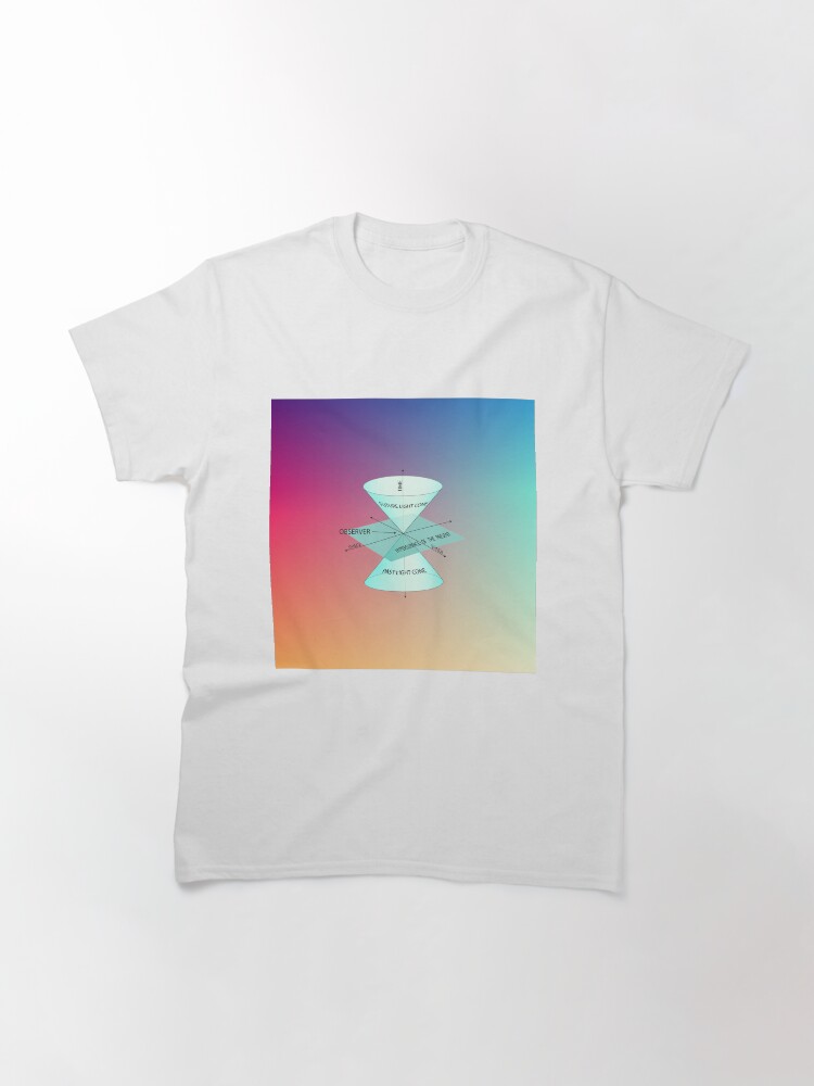 Alternate view of #Physics #Time #Observer #Space futurelightcone pastlightcone hypersurfaceofthepresent future lightcone past light cone hypersurface present Classic T-Shirt