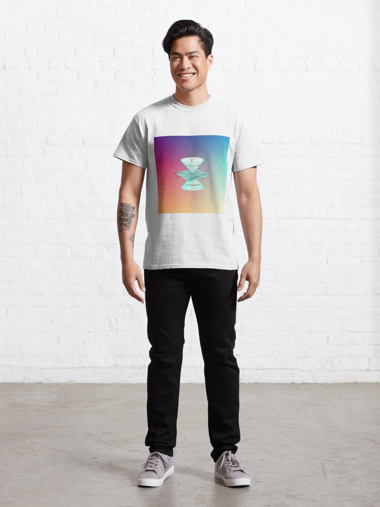 Alternate view of #Physics #Time #Observer #Space futurelightcone pastlightcone hypersurfaceofthepresent future lightcone past light cone hypersurface present Classic T-Shirt