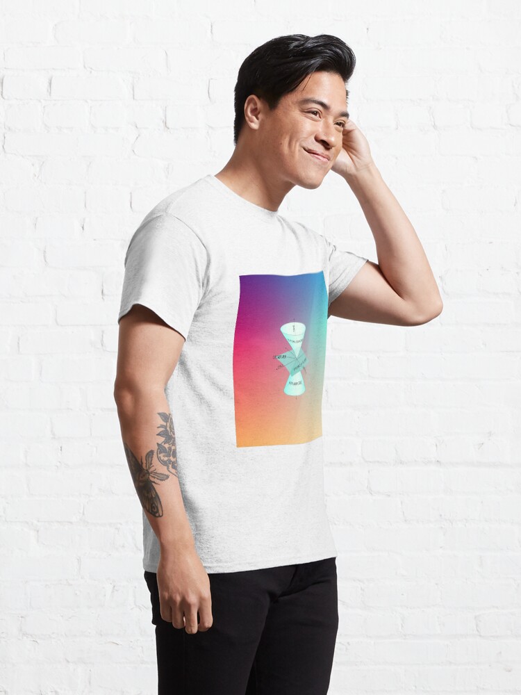 Alternate view of #Physics #Time #Observer #Space futurelightcone pastlightcone hypersurfaceofthepresent future lightcone past light cone hypersurface present Classic T-Shirt