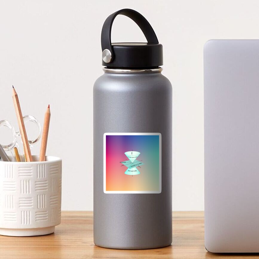 #Physics #Time #Observer #Space futurelightcone pastlightcone hypersurfaceofthepresent future lightcone past light cone hypersurface present Sticker