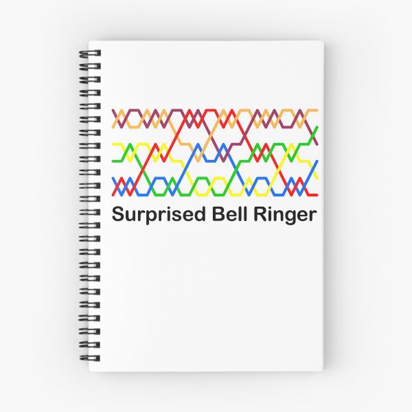 Item preview, Bell Ringer Bellfast Sorpresa Método de timbre menor designed and sold by Grandsire.