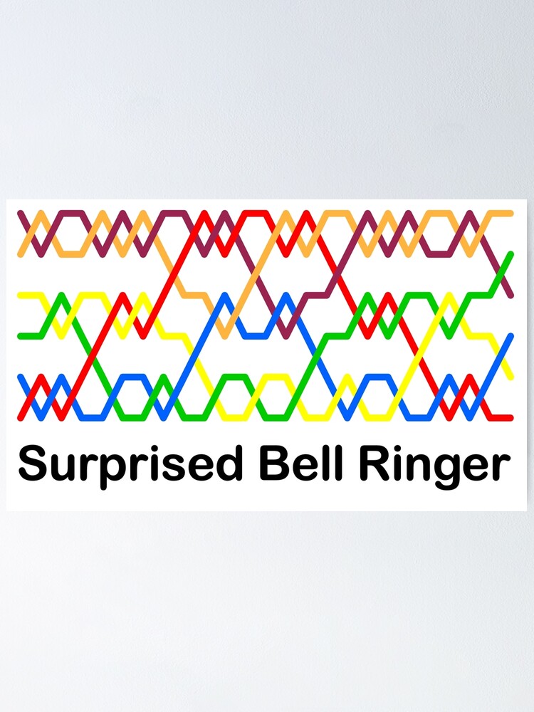 "Bell Ringer Bellfast Surprise Minor Ringing Method" Poster for Sale by