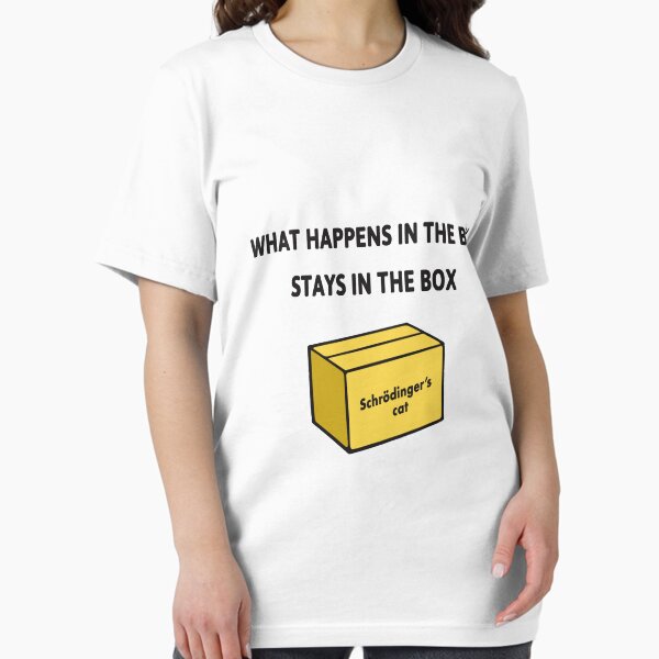 Item preview, What Happens in the Box designed and sold by sirwatson.
