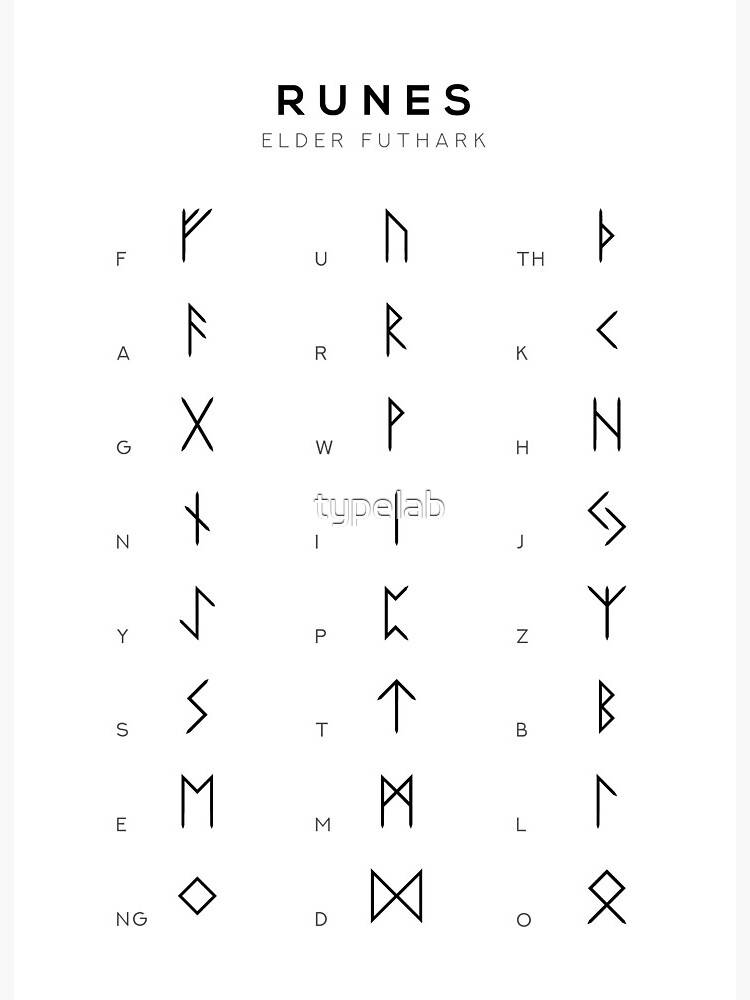 Runes Chart - Elder Futhark Runes Alphabet Learning Chart - White | Art  Board Print