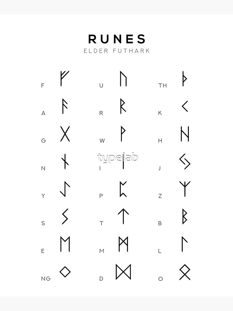 "Runes Chart Elder Futhark Runes Alphabet Learning Chart White