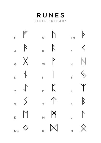 elder futhark runes alphabet