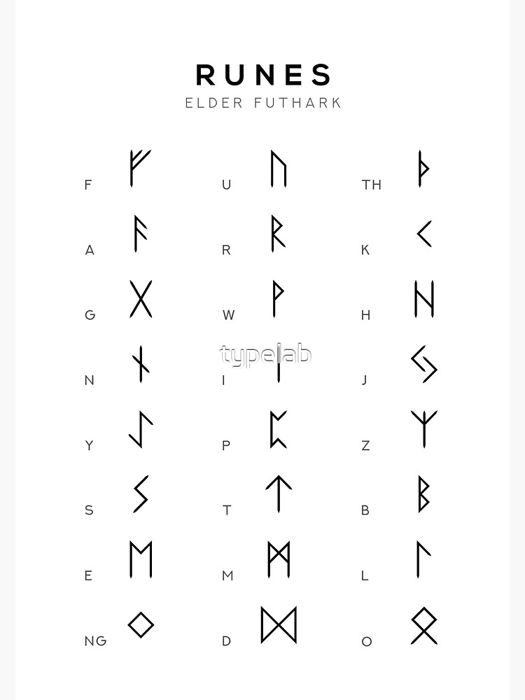 Discover Runes Chart - Elder Futhark Runes Alphabet Learning Chart - White Premium Matte Vertical Poster