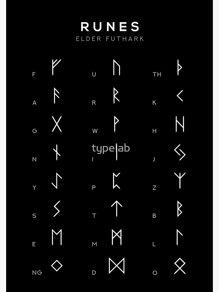 elder futhark rune alphabet