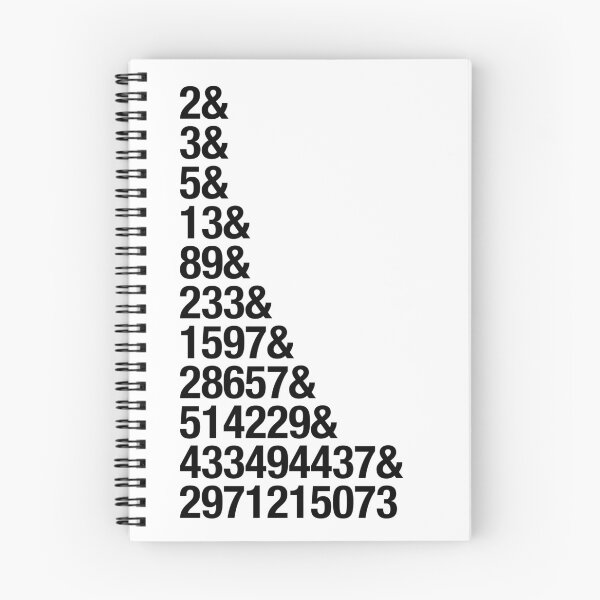 Item preview, fibonacci prime numbers list designed and sold by azule1.