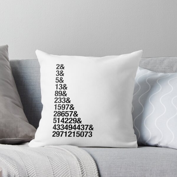 Item preview, fibonacci prime numbers list designed and sold by azule1.