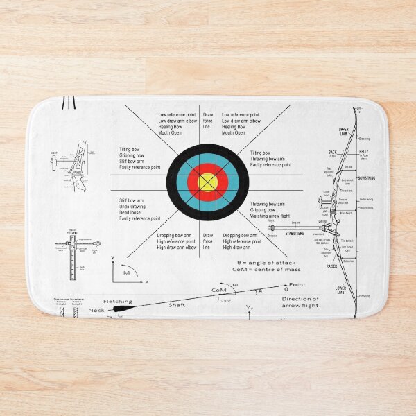 Item preview, Archery Terminology and Phylosophy  designed and sold by TheRealKanji.