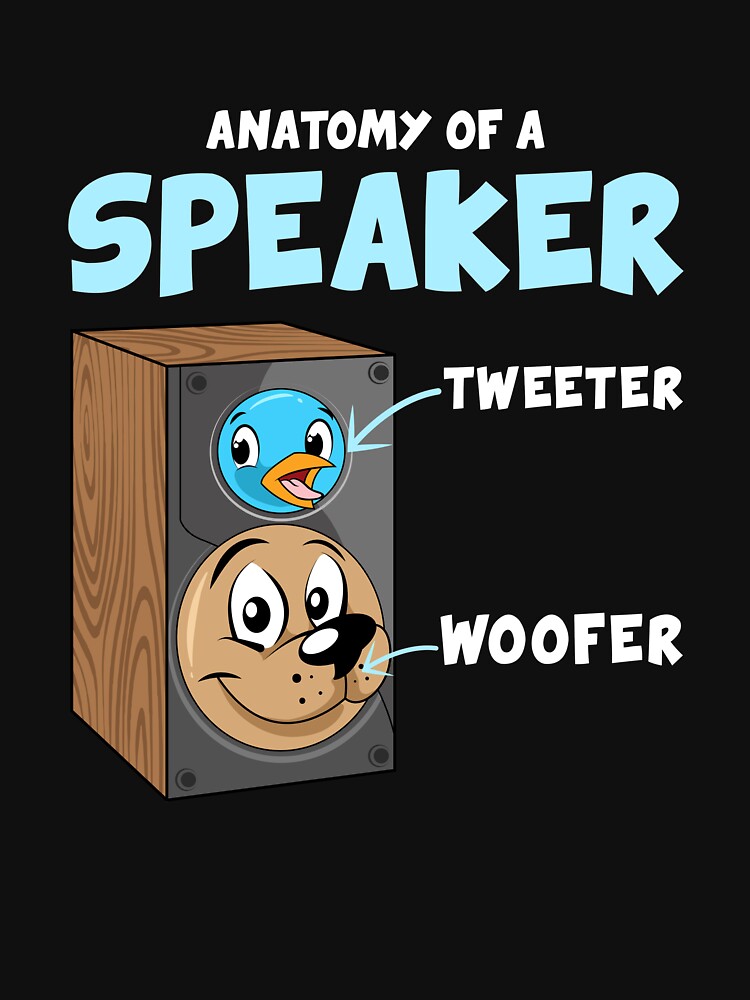 Thumbnail 7 of 7, Classic T-Shirt, Anatomy of A Speaker designed and sold by HomeCinemaGuide.
