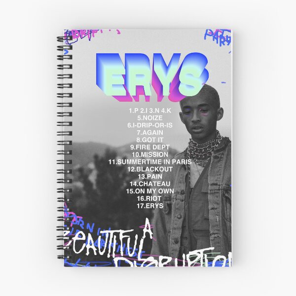 Artikelvorschau, ERYS Setlist entworfen und verkauft von TisoBoiteto.