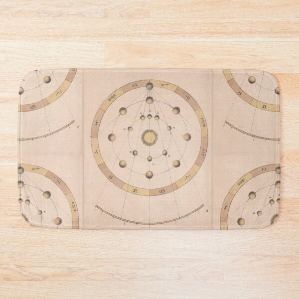 Item preview, Antique Astrology Chart designed and sold by BlueSpecsStudio.