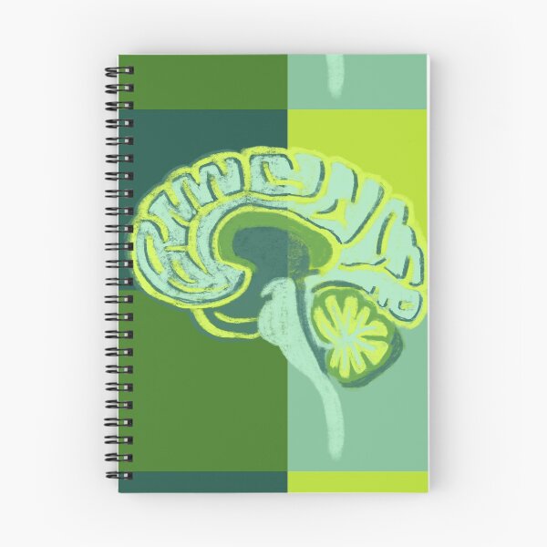 Item preview, Sagittal Brain Section designed and sold by Hodgepodge Bricolage.