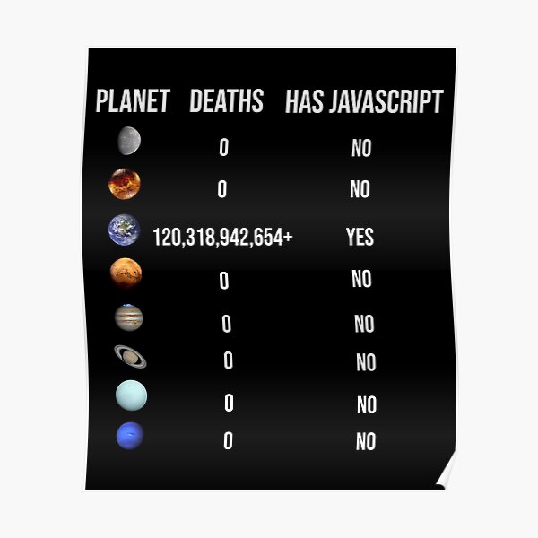 Funny Javascript Joke Programmer JS Web Developer Poster