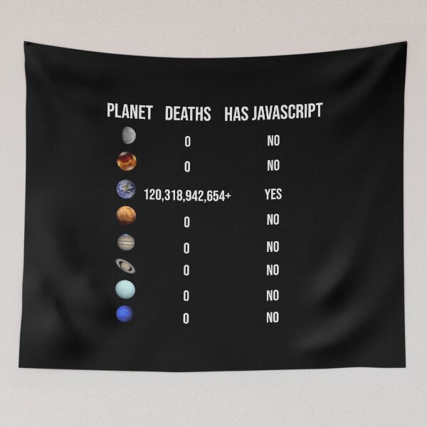 Item preview, Funny Javascript Joke Programmer JS Web Developer  designed and sold by Creekman Designs.