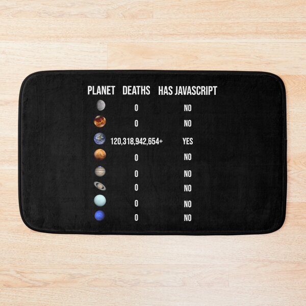 Item preview, Funny Javascript Joke Programmer JS Web Developer  designed and sold by Creekman Designs.