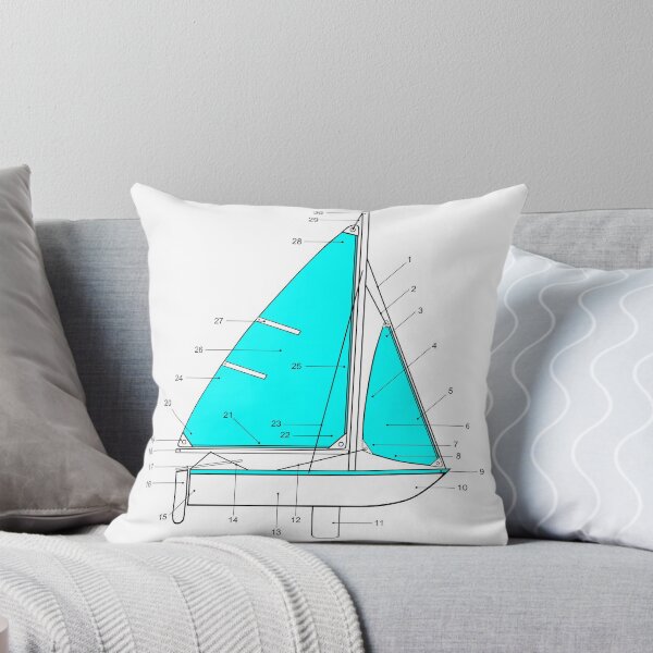 Item preview, Sailboat diagram designed and sold by MUZA9.
