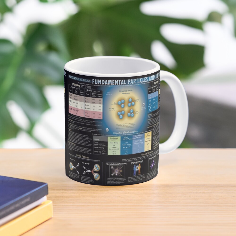 Educational Poster: The Standard Model of Fundamental Particles and Interactions #EducationalPoster #StandardModel #FundamentalParticles #Interactions Coffee Mug