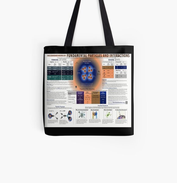 The Standard Model of Fundamental Particles and #Interactions - #Physics #StandardModel #FundamentalParticles All Over Print Tote Bag