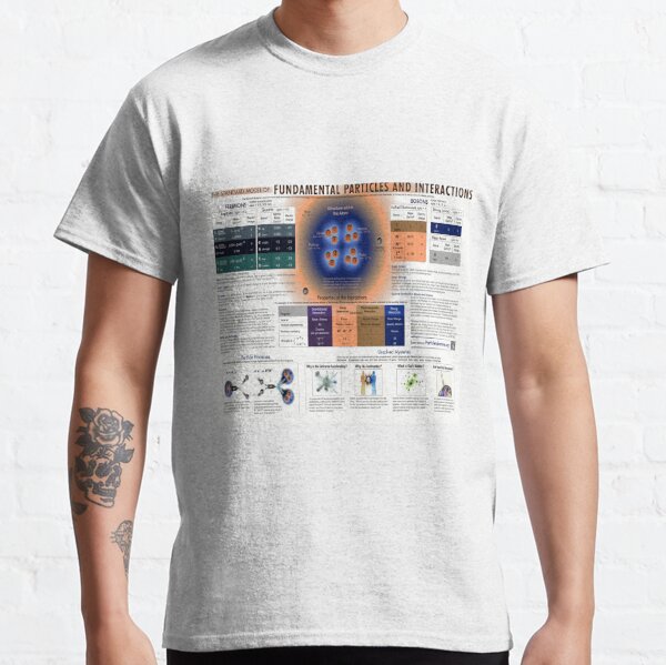The Standard Model of Fundamental Particles and #Interactions - #Physics #StandardModel #FundamentalParticles Classic T-Shirt