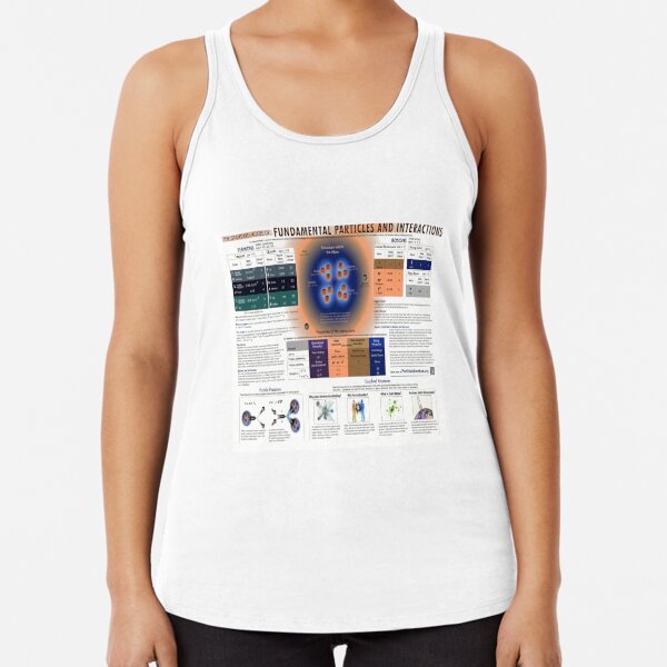 The Standard Model of Fundamental Particles and #Interactions - #Physics #StandardModel #FundamentalParticles Racerback Tank Top