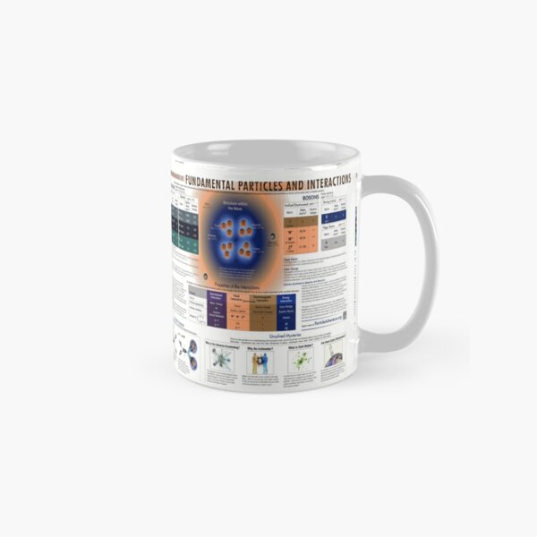 The Standard Model of Fundamental Particles and #Interactions - #Physics #StandardModel #FundamentalParticles Classic Mug