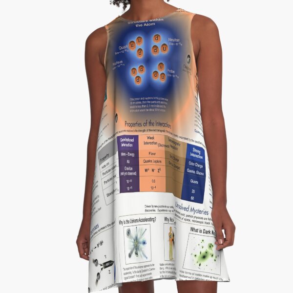 The Standard Model of Fundamental Particles and #Interactions - #Physics #StandardModel #FundamentalParticles A-Line Dress