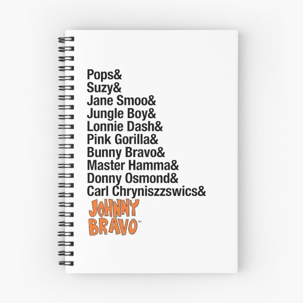 Item preview, Johnny Bravo™ Characters List designed and sold by azule1.