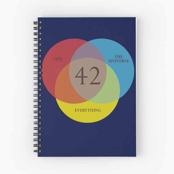 Item preview, HHGTTG: Venn Diagram: Life, the Universe & Everything designed and sold by GarfunkelArt.