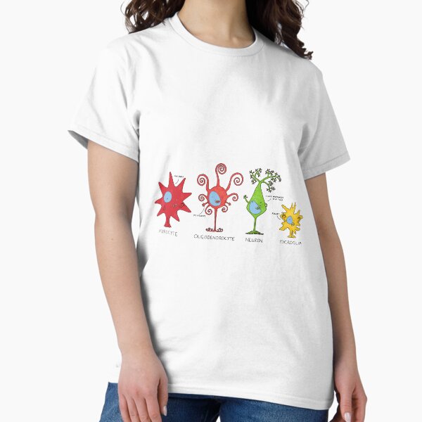 Item preview, Meet your brain cells! - WIDE designed and sold by Cartoon Neuron by Immy Smith.