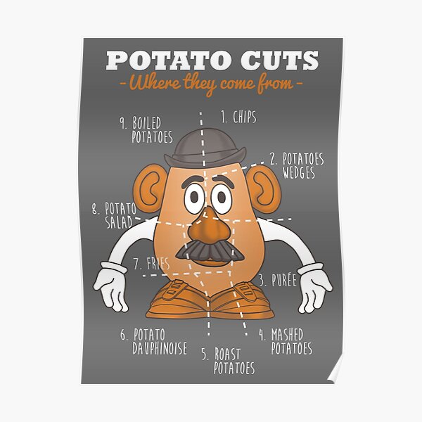 Mr Potato Head Posters Redbubble