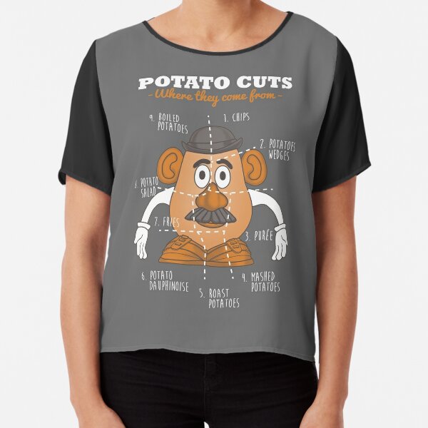 cuts shirts review reddit