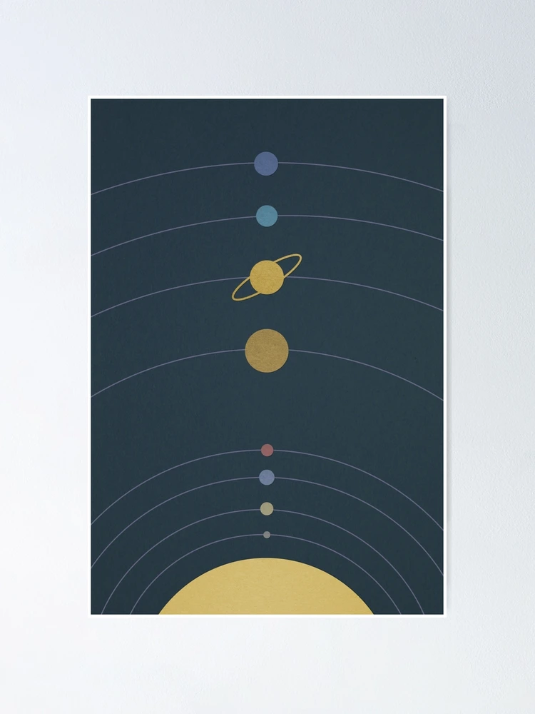 Thumbnail 1 of 3, Poster, Solar System designed and sold by avoid peril.
