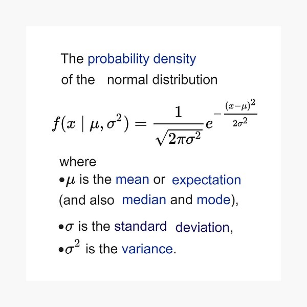 Probability Density of the Normal Distribution -  mean, expectation, median, mode, standard deviation, variance Photographic Print
