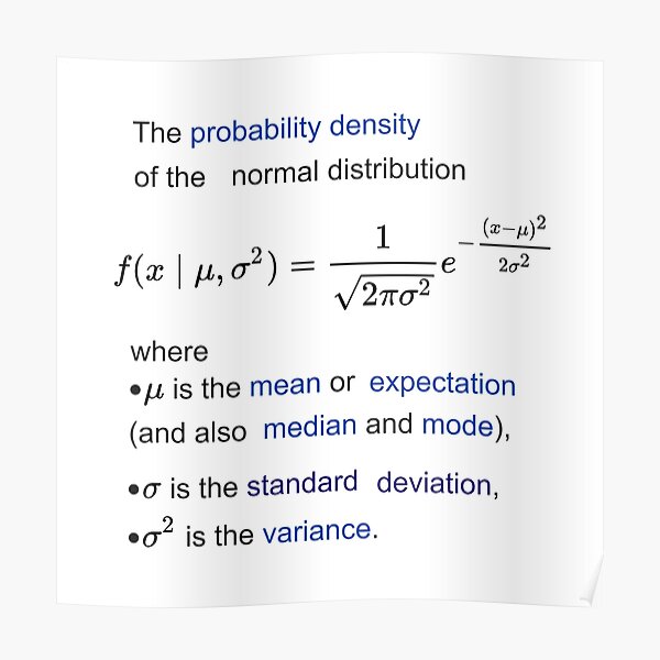 Probability Density of the Normal Distribution -  mean, expectation, median, mode, standard deviation, variance Poster