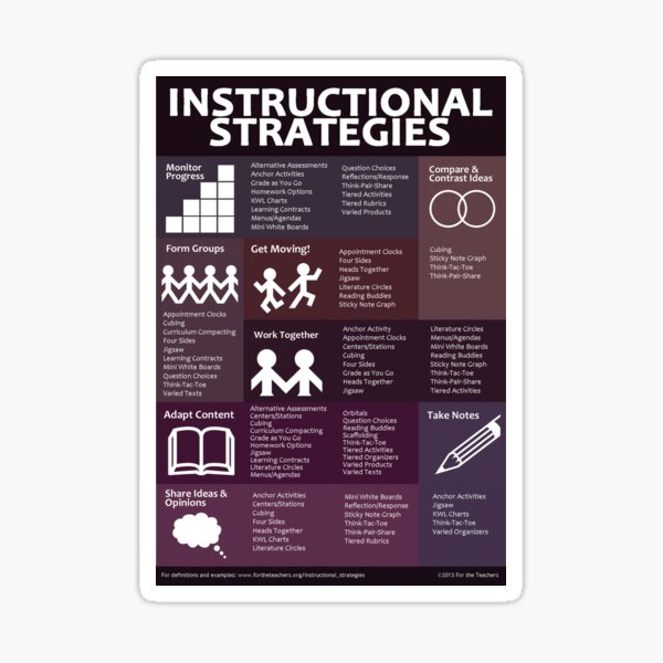 Instructional Strategies Sticker
