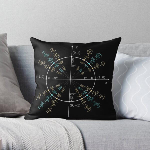 Unit #circle #angles. #Trigonometry, #Math Formulas, Geometry Formulas Throw Pillow