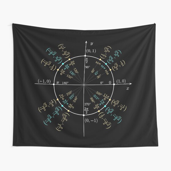 Unit #circle #angles. #Trigonometry, #Math Formulas, Geometry Formulas Tapestry