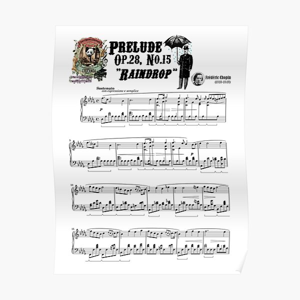 Sheet Music Piano Posters Redbubble